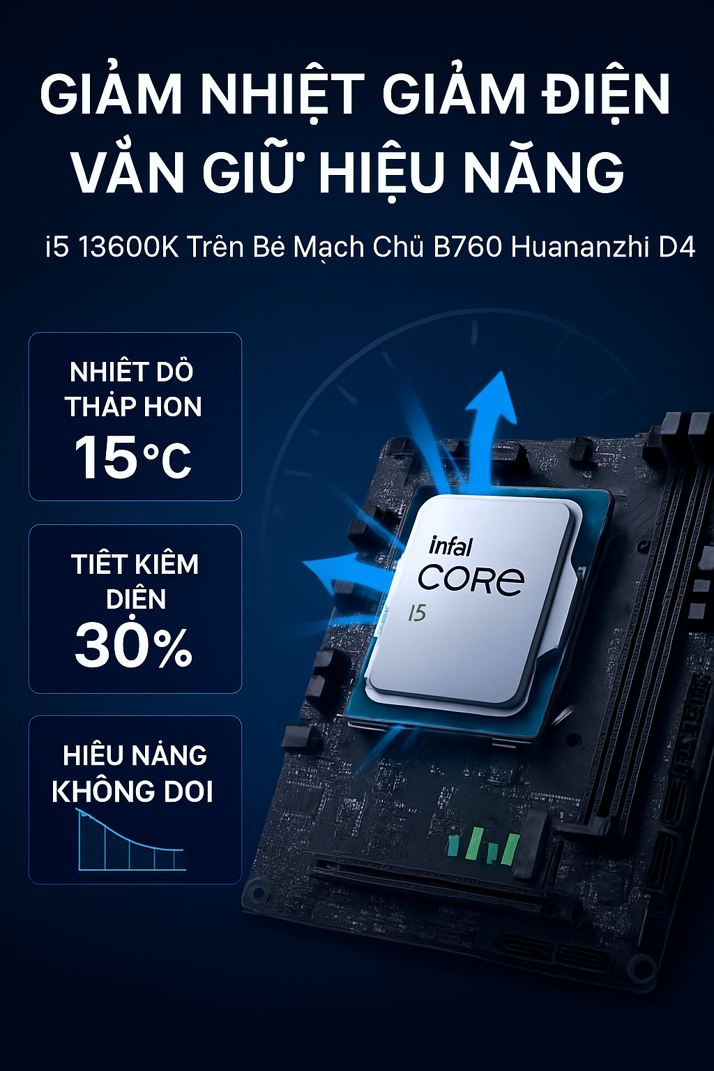CÀI ĐẶT PI NODE – PI NETWORK CHI TIẾT ĐẦY ĐỦ